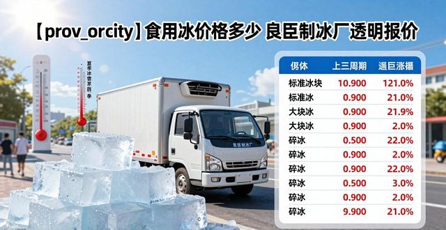 沧州食用冰价格多少 良臣制冰厂透明报价